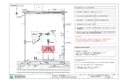 作業準備（社内検討会）